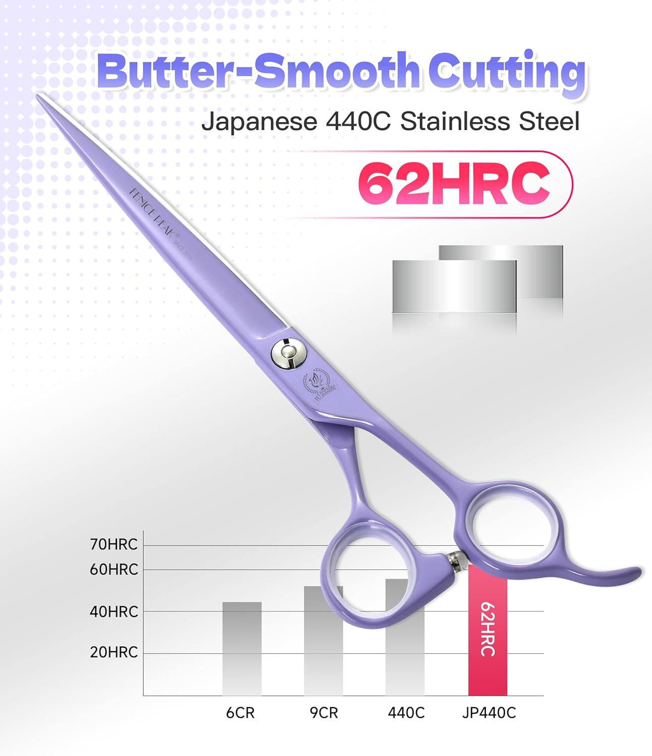 Fenice Peak 7" Professional Dog Grooming Scissors Set, Japanese 440C Stainless Steel Straight Thinning Curved Chunker Shears for Pet Grooming, Trimming Face, Paws, Violet