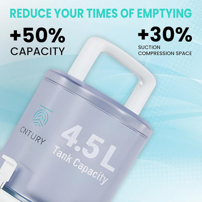 Dog Grooming Vacuum for Shedding, 5-in-1 Pet Grooming Kit with Dog Clippers for Grooming, 14,000Pa Powerful Suction, 4.5L Dust Cup, Quiet Pet Hair Vacuum Cleaner for Cats & Dogs Grooming