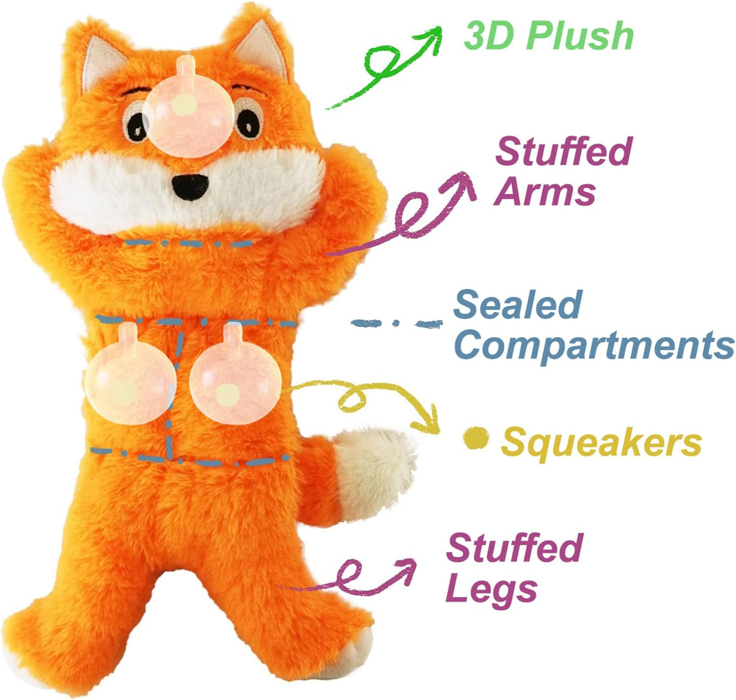 Jalousie 5 Pack 12'' Dog Toys Assortment - Plush Squeaky Toys for Medium to Large Breeds - Raccoon, Elk, Hippo, Fox, Sloth