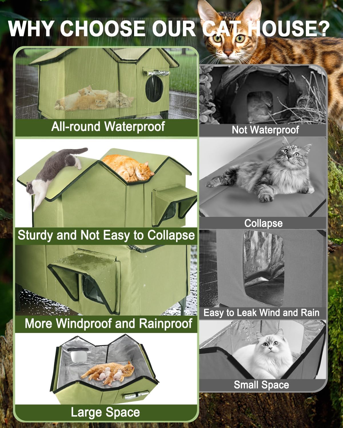 Extra Wide Large Cat Houses for Outdoor Cats Weatherproof, Elevated Waterproof Outdoor Cat House, Outside Stray Cat Shelter for Multiple Cats Small Dogs (Green, Unheated)