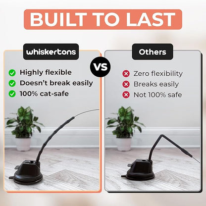 Whiskertons Interactive Bird Simulation Cat Toy Set, Interactive Cat Toys for Indoor Cats, Cat Feather Toy, Self-Holding Suction Cup, 5 Catnip Birds, Feathers, Bells (Catnip Bird Toy Set with 5 Birds)