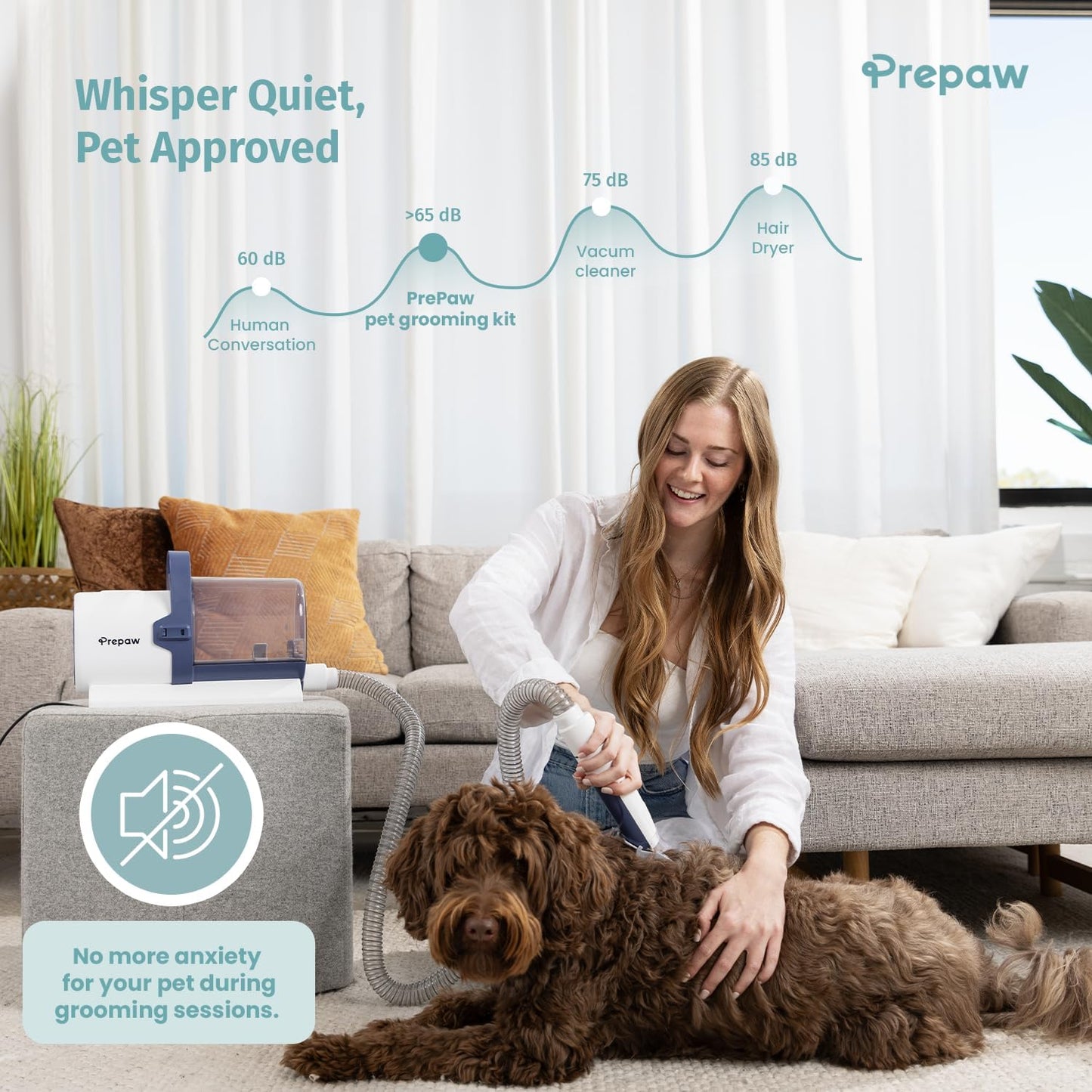 Premium Pet Grooming Kit with Vacuum, 11000Pa Suction Power, 2.5L Dust Cup, 7 Grooming Tools, Cordless Paw Trimmer, Nail Grinder, Large Capacity Dust Cup, Whisper Operation, USA Design