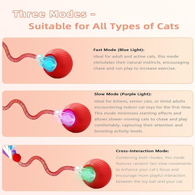 New Upgraded Cat Ball Toy - Speedy Tail 2.0 Cat Toy, Interactive Cat Toy Ball, Stimulating Toys and Juguetes para Gatos, Cat Toys for Bored Indoor (Red)
