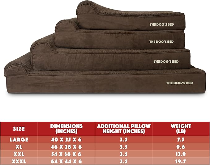 The Dog’s Bed Orthopedic Headrest Dog Bed Large Brown Plush, Memory Foam, Pain Relief for Arthritis, Hip & Elbow Dysplasia, Post Surgery, Lameness, Waterproof Washable Cover