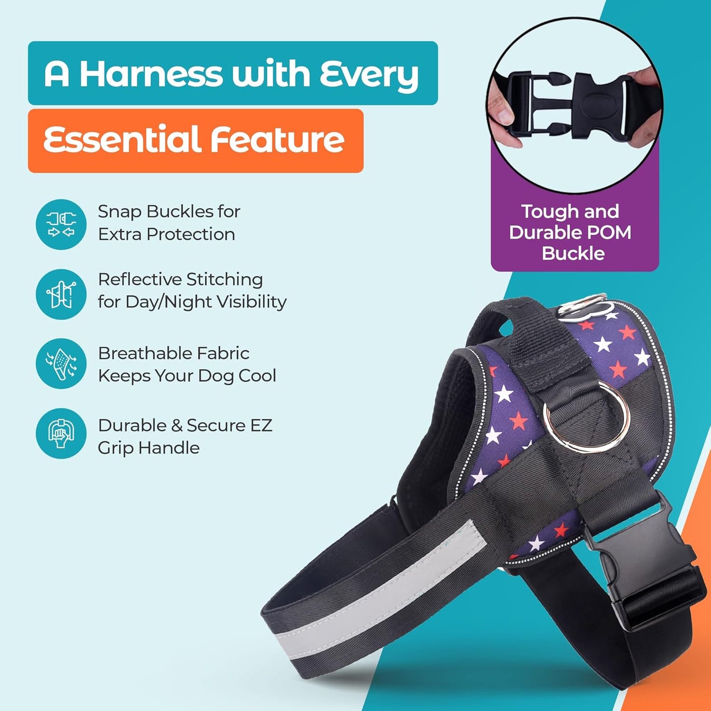 Joyride Basic Essential Dog Harness 1.0 - Small, Medium, Large Dogs, No-Pull Pet Vest with 3 Side Rings for Leash Placement, Adjustable for Training (Patriotic Blue, XL)