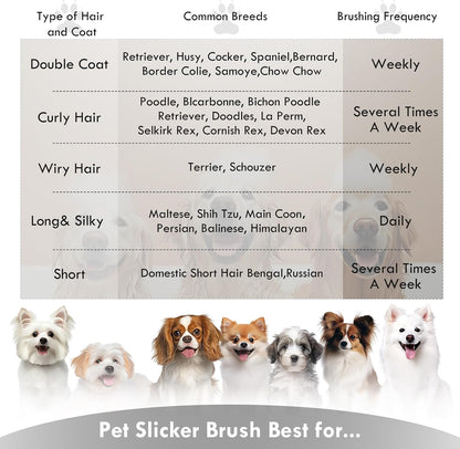 Dog Slicker Brush for Medium or Long Haired Dogs, Long Pin Slicker Brush for Removes Loose Hair, Tangles and Knots, Best Grooming Tools for Small Animals, Large, Free Pet Comb, Black