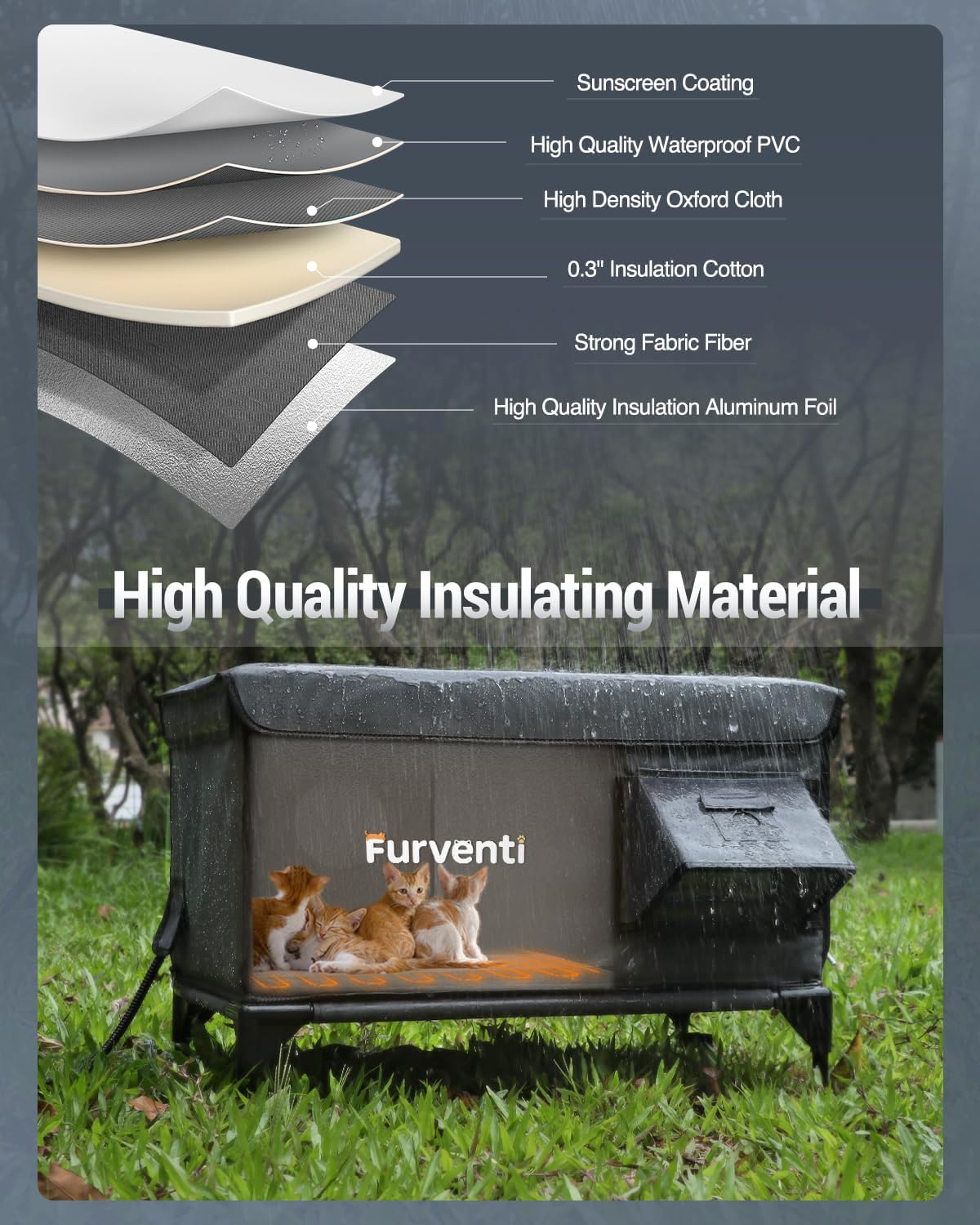 Outdoor Heated Cat House in Winter,Extremely Insulated & Weatherproof,Elevated Feral Cat Shelter with Waterproof Eaves & Escape Door for Outside Stray Barn Cat (Dark Grey, XL)