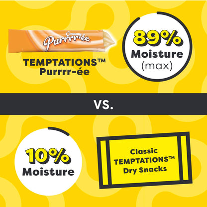 Temptations Creamy Puree Squeezable Lickable Wet Cat Treats with Cheese, 0.42 oz. Tubes, 4 Count, Pack of 11 (44 Total)