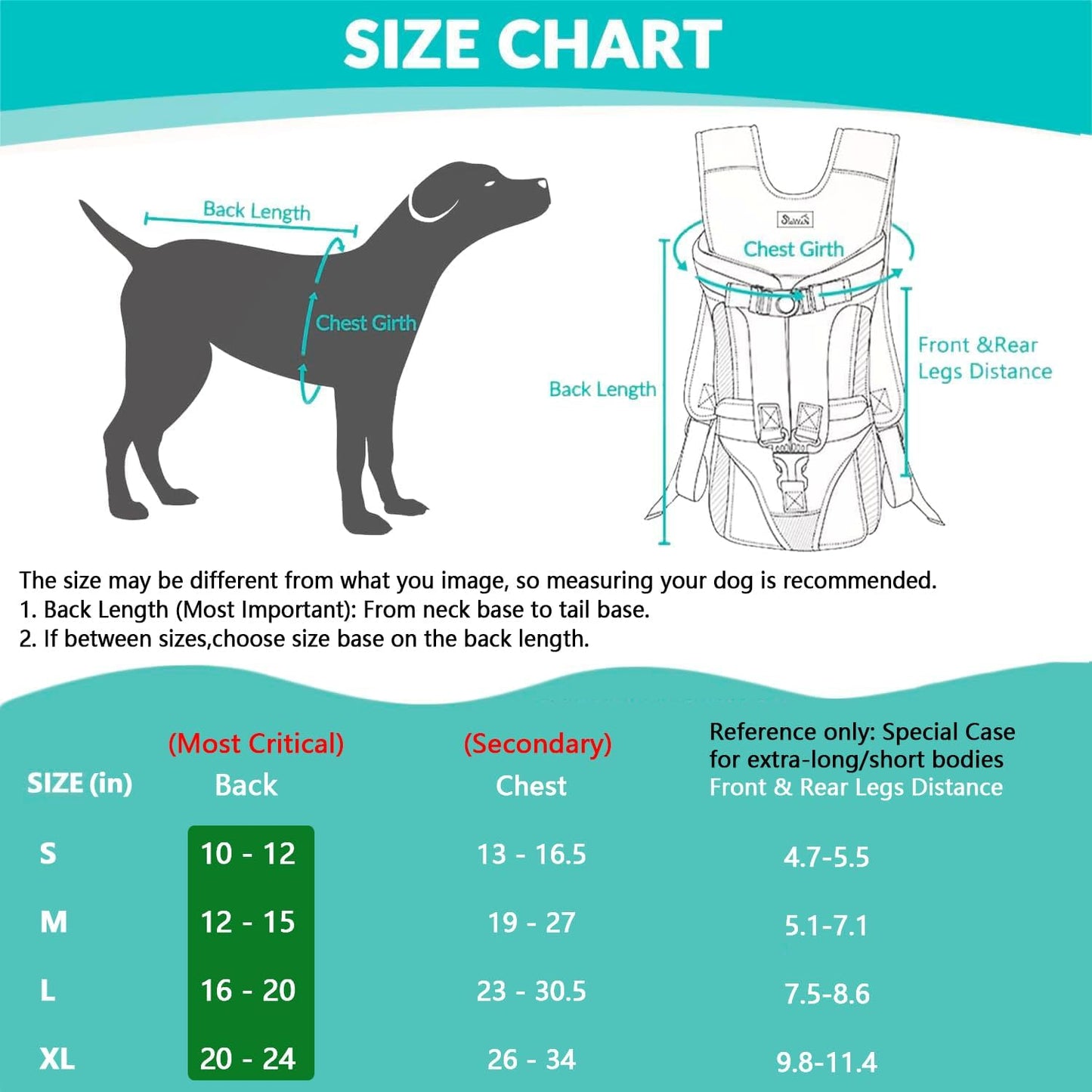 Lukovee Dog Backpack Carrier, Legs Out Easy-fit Dog Front Carrier for Small Medium Dogs, Adjustable Hands Free Dog Chest Carrier for Hiking Cycling (PI,L)