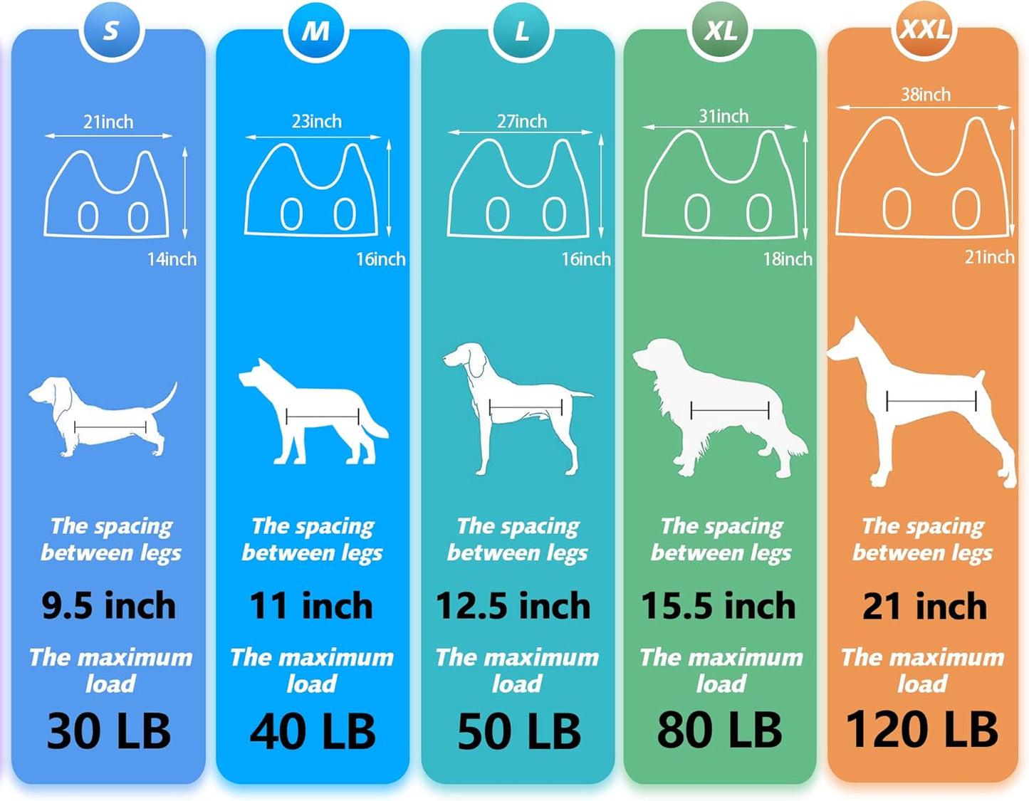 Pet Dog Grooming Hammock Harness for Nail Trimming (M 40lb), Dog Sling for Cutting Nail, Dog Hanging Holder Hanger for Clipping Nail with Nail Clippers, Nail File, Pet Comb