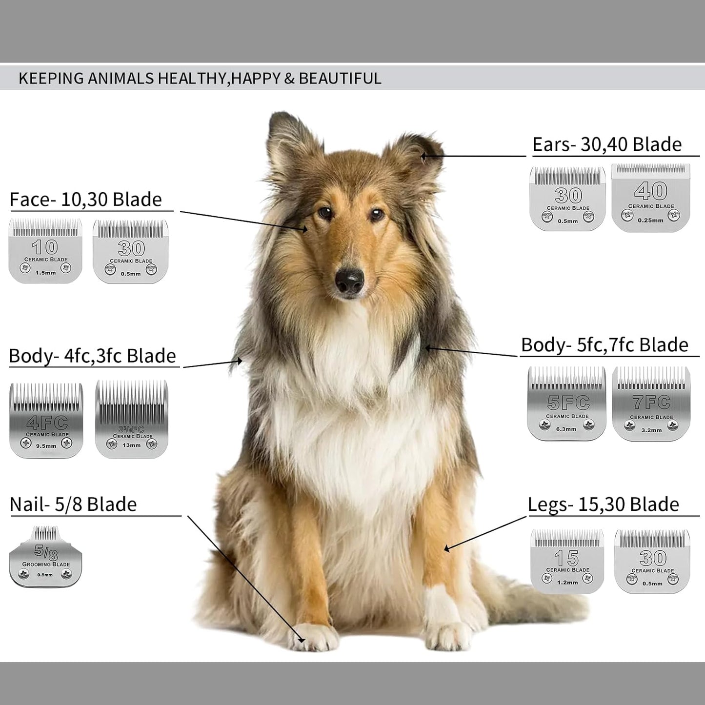 3 Color 40# Detachable Pet Dog Grooming Ceramic Blades,Compatible with Andis,Oster A5,Wahl KM-10 Series,Size #40 Blade 1/100-Inch 0.25MM Cut Length（Silver+Black+Golden）