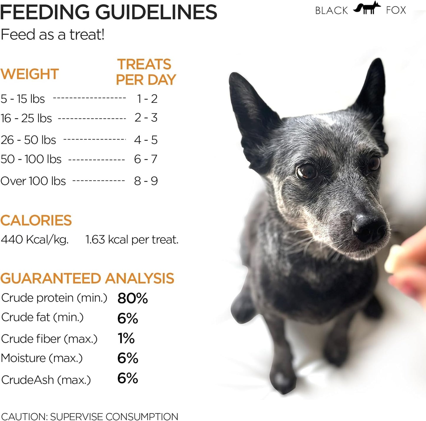 BLACK FOX Freeze-Dried Chicken Breast Training Treats for Dogs and Cats | 330 Treats, 4oz Single Ingredient, Raw, Healthy, All Natural, Human Grade, Recyclable Packaging