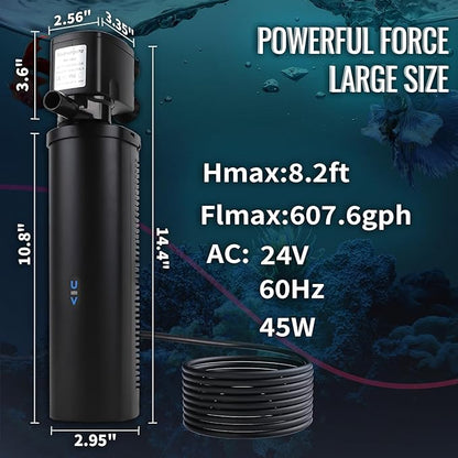 660GPH Aquarium Filter, UV Sterilizer for Aquarium for 100-400 Gallon, 24V DC Powerful Pump for Large Fish Koi Pond Cold Plunge Filter, Green Killing Machine with Algae Remover for Fish Tank