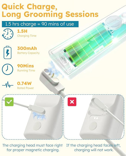 FURGO 3-in-1 Pet Steam Brush for Dogs & Cats – Reduces Static, Short-Pin Head for Short Hair, One-Click Release Button, Dog Spray Brush for Shedding Control (Short)