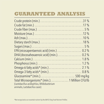 ACANA Singles Limited Ingredient Grain Free High Protein Dry Dog Food Duck & Pear Recipe 4.5lb Bag