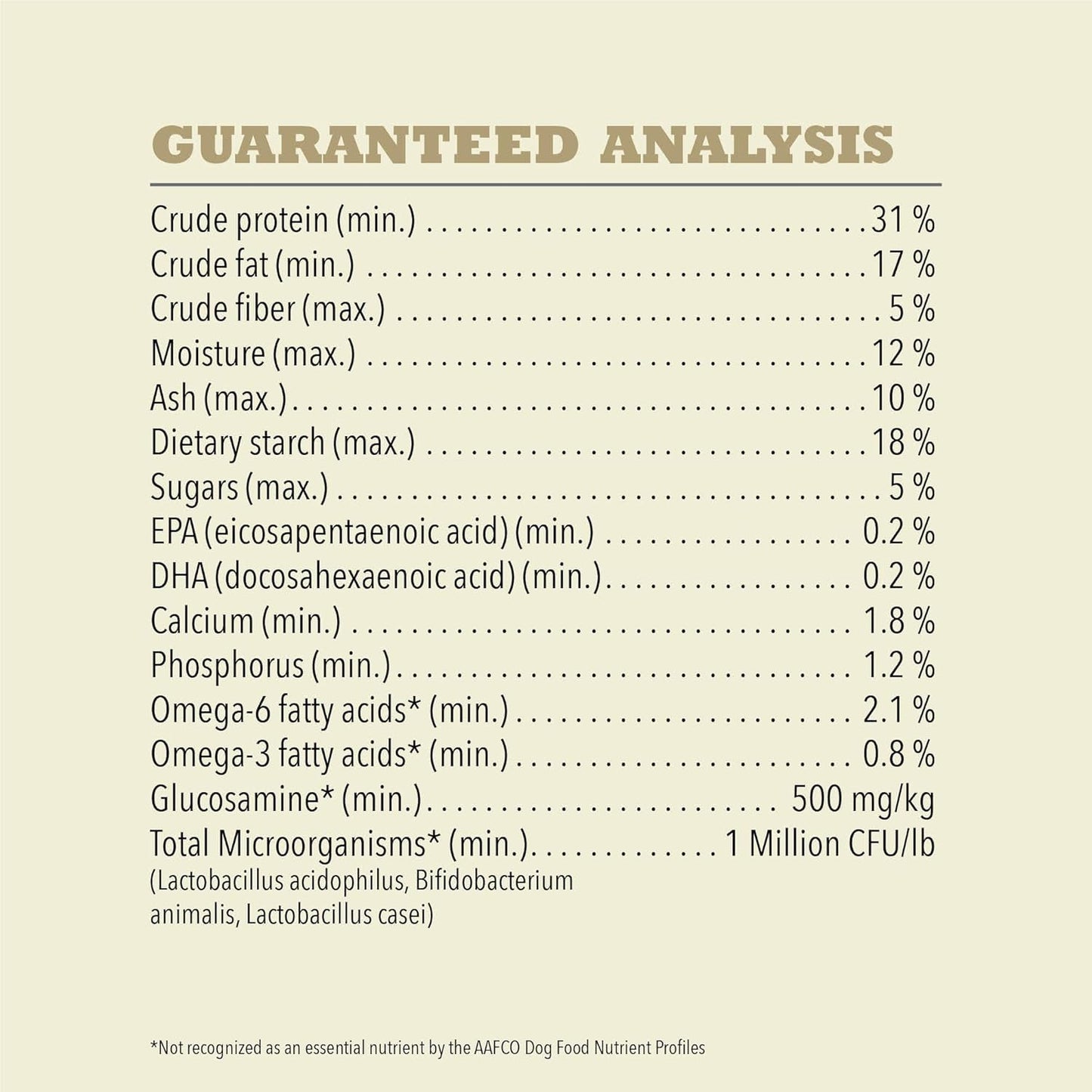 ACANA Singles Limited Ingredient Grain Free High Protein Dry Dog Food Duck & Pear Recipe 13lb Bag