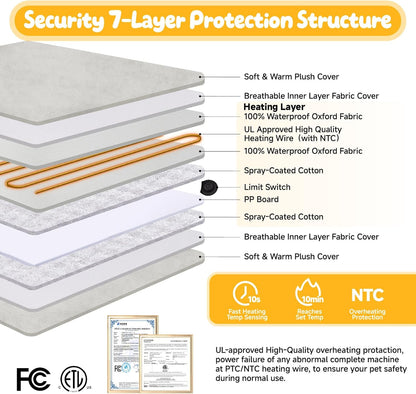 Cat Heating Pad Electric Heated Pet Bed Warming Mat for Indoor Cats Dogs Extra Large Adjustable Temperature Hot Pads Biscuits Grey 21"X 21"