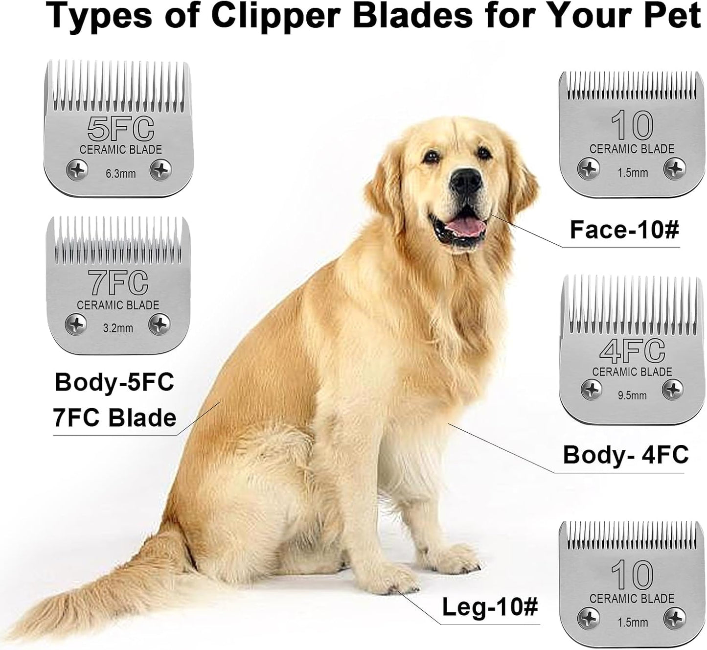 Size 7FC/5FC/4FC Detachable Pet Dog Clipper Blades, Compatible with Most Oster A5, KM Series Clippers,Made of Ceramic Blade & Stainless Steel Blade4PACK 3Pack