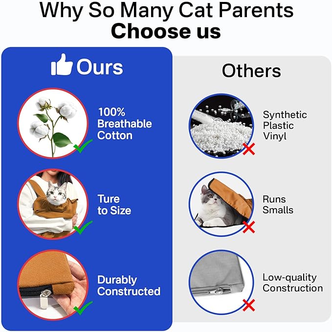 Cat Carrier Pouch, Bonding Care & Stress-Free Calm, Soft Cat Carrier Bag for Adult Cats 10–20 lbs, Restraint Bag for Vet Visits, Grooming & Everyday Care – Caramel