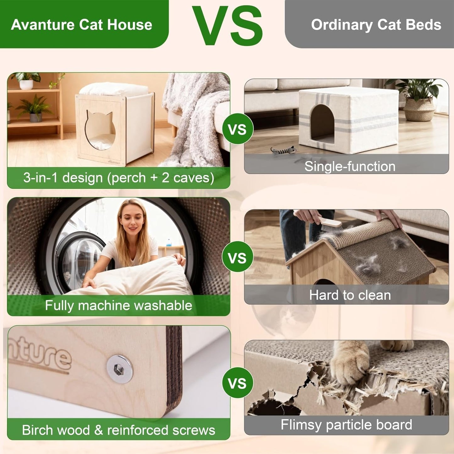 Cat House for Indoor Cats,Wooden Large Cat Bed Cave with 2 Soft Cushion,Warm Cozy Pet Hideaway for Kittens & Big Cats,17.7"x16.9"x19.68" Natural