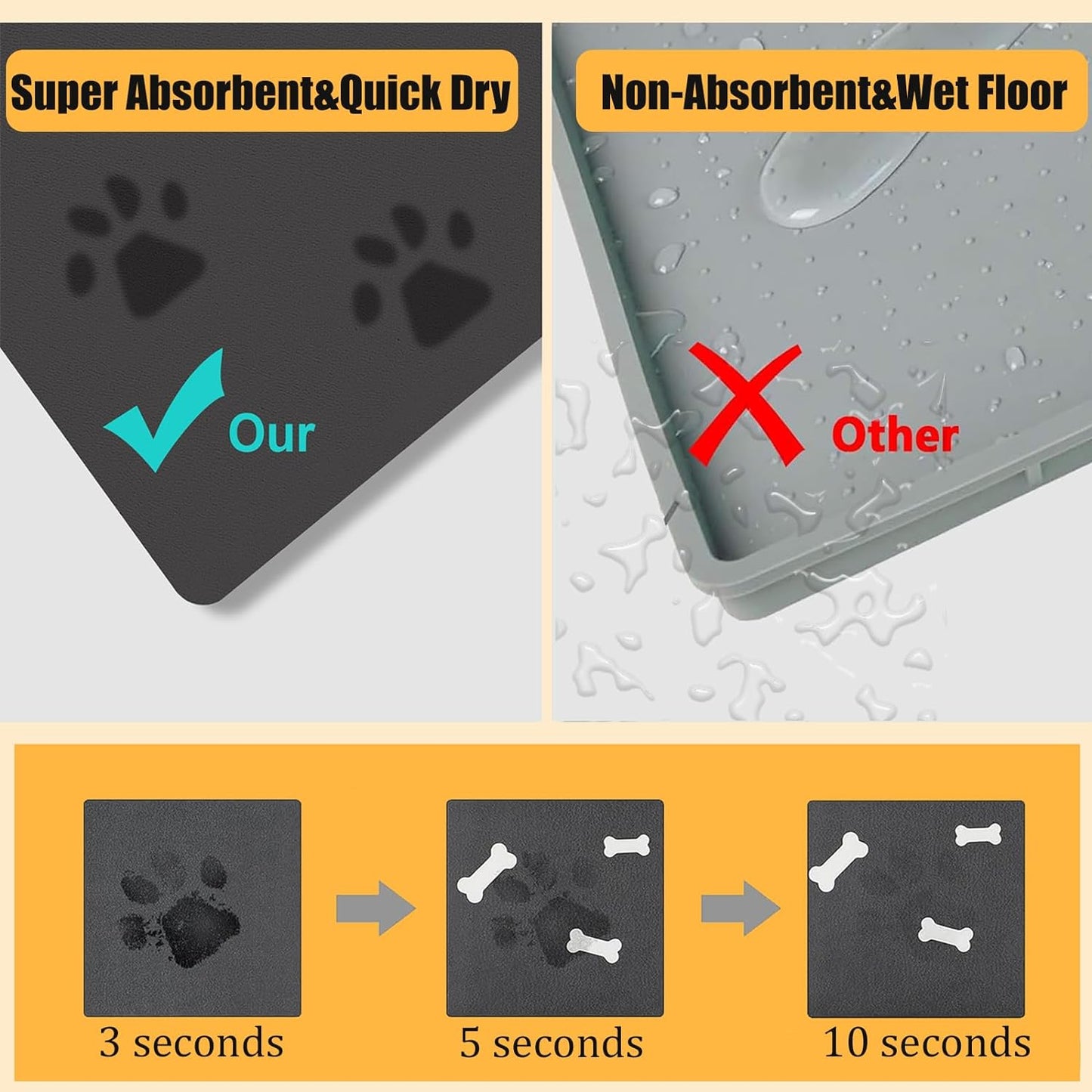 18"×30" Dog Food Mat-Absorbent Dog Mat for Food and Water, No Stains Quick Dry Cat Food Bowl Mat with Footprints for Messy Drinkers,Dark Grey