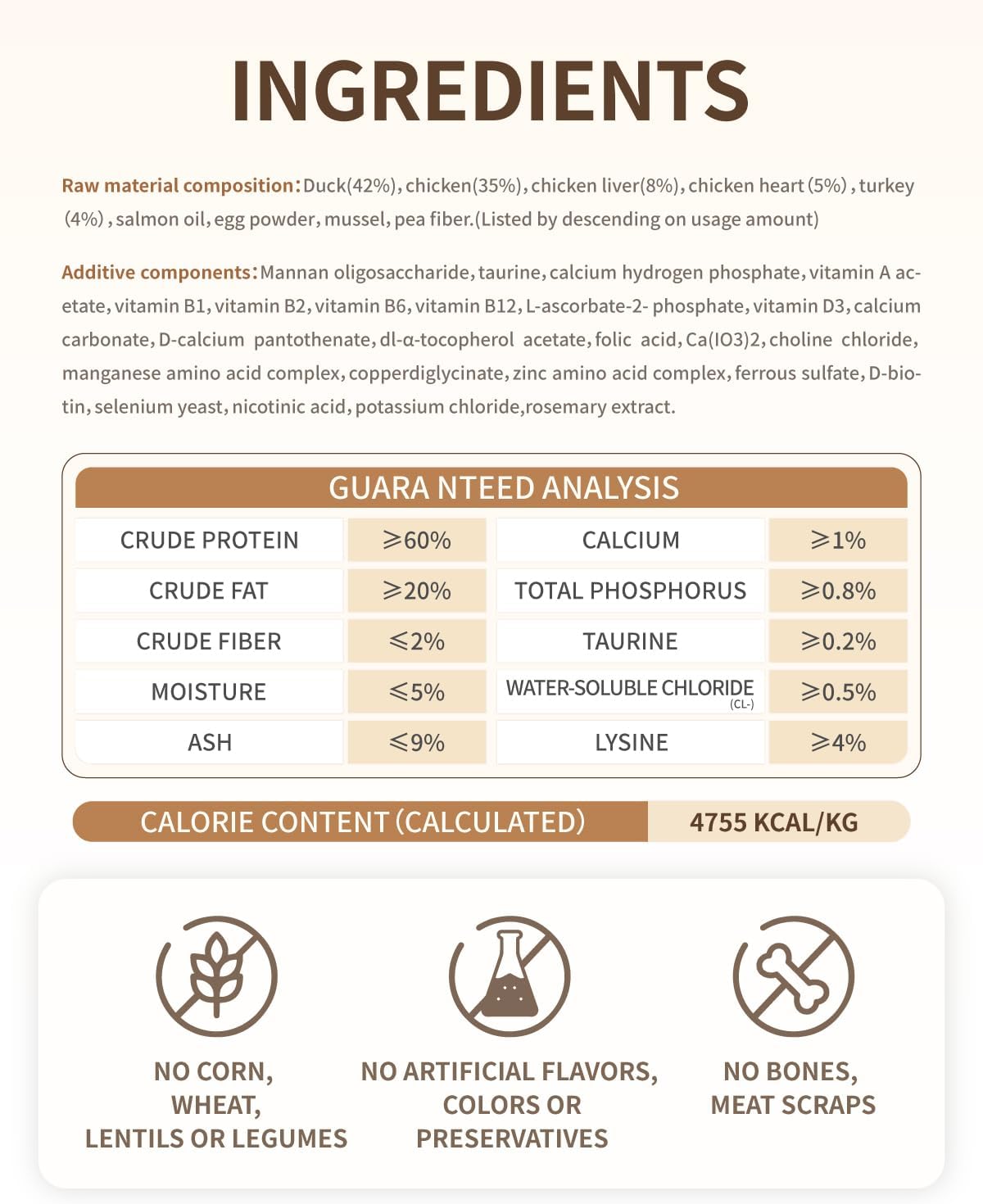 Freeze-Dried Cat Food, High Protein Healthy Freeze Dried Cat Treat & Topper (Chicken & Duck - 0.7 Ounce)