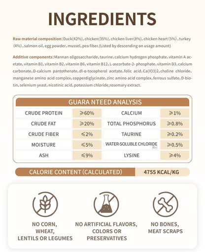 Freeze-Dried Cat Food, High Protein Healthy Freeze Dried Cat Treat & Topper (Chicken & Duck - 0.7 Ounce)