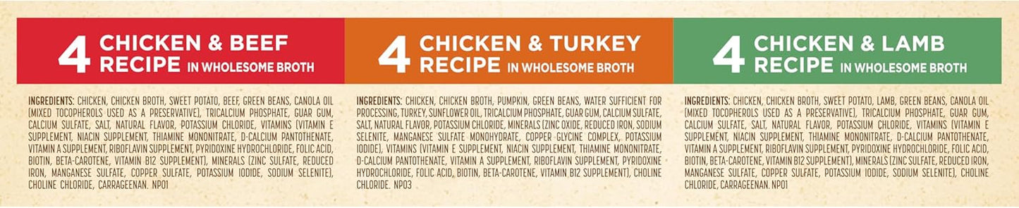 Nature's Recipe Grain Free Wet Dog Food Variety Pack, Chicken Recipes with Beef, Turkey & Lamb in Savory Broth, 2.75 oz. Cups (Pack of 12), 2 Count