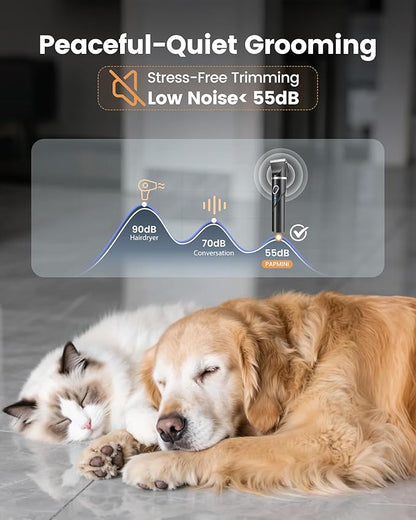 4 in 1 Dog Grooming Kit for Thick Hair, 2000mAh Heavy Duty Dog Clippers for Grooming, 2-Speed Low Noise Dog Paw Trimmer with Nail Grinder for Body, Paws, Nail, Face, Ears, Legs