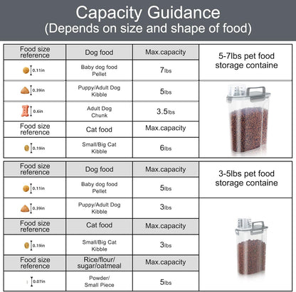 (3+5LBS 2Pack Cat Dog Food Storage Container Upgraded Large Nozzle BPA-free, Plastic Pet Food Containers, With 4 Sealed Clasps/1 Measuring Cup/Handle Easy Clean and Carry (Clear Grey)