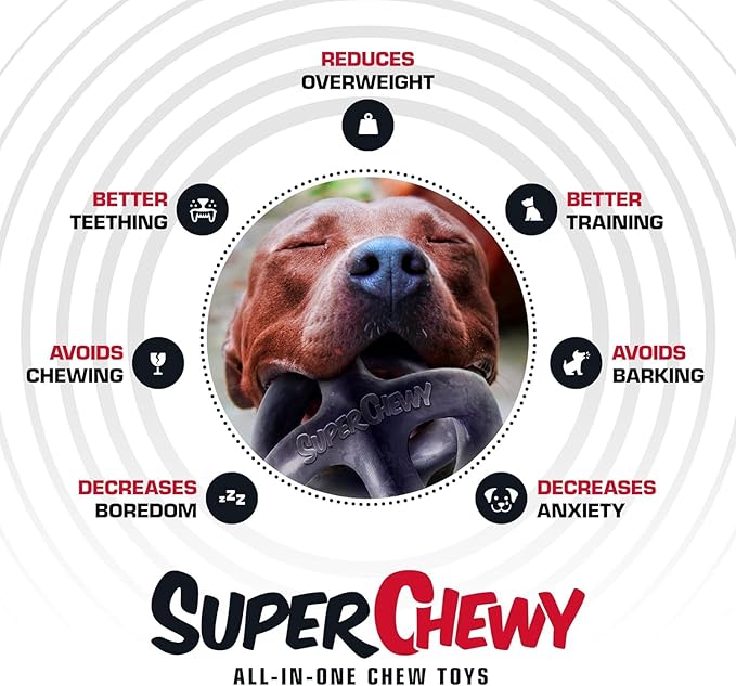 Tuff Pupper SuperChewy Extremely Tough Cage Ball for Dogs | Durable Heavy Duty Natural Rubber | Tough Chew Toy for Strong Chewers | Heavy Duty for Medium Large Breed | Strong but NOT Indestructible