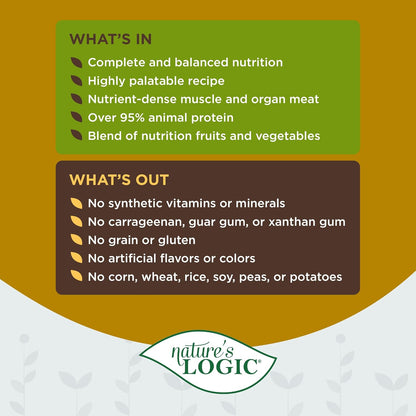 Nature's Logic Wet Cat Food - Feline Chicken Feast 95% Animal Ingredients - No Synthetic Vitamins, Minerals or Artificial Additives, 100% Natural, Grain-Free, Made in USA - Chicken (5.5 oz, 24 pack)