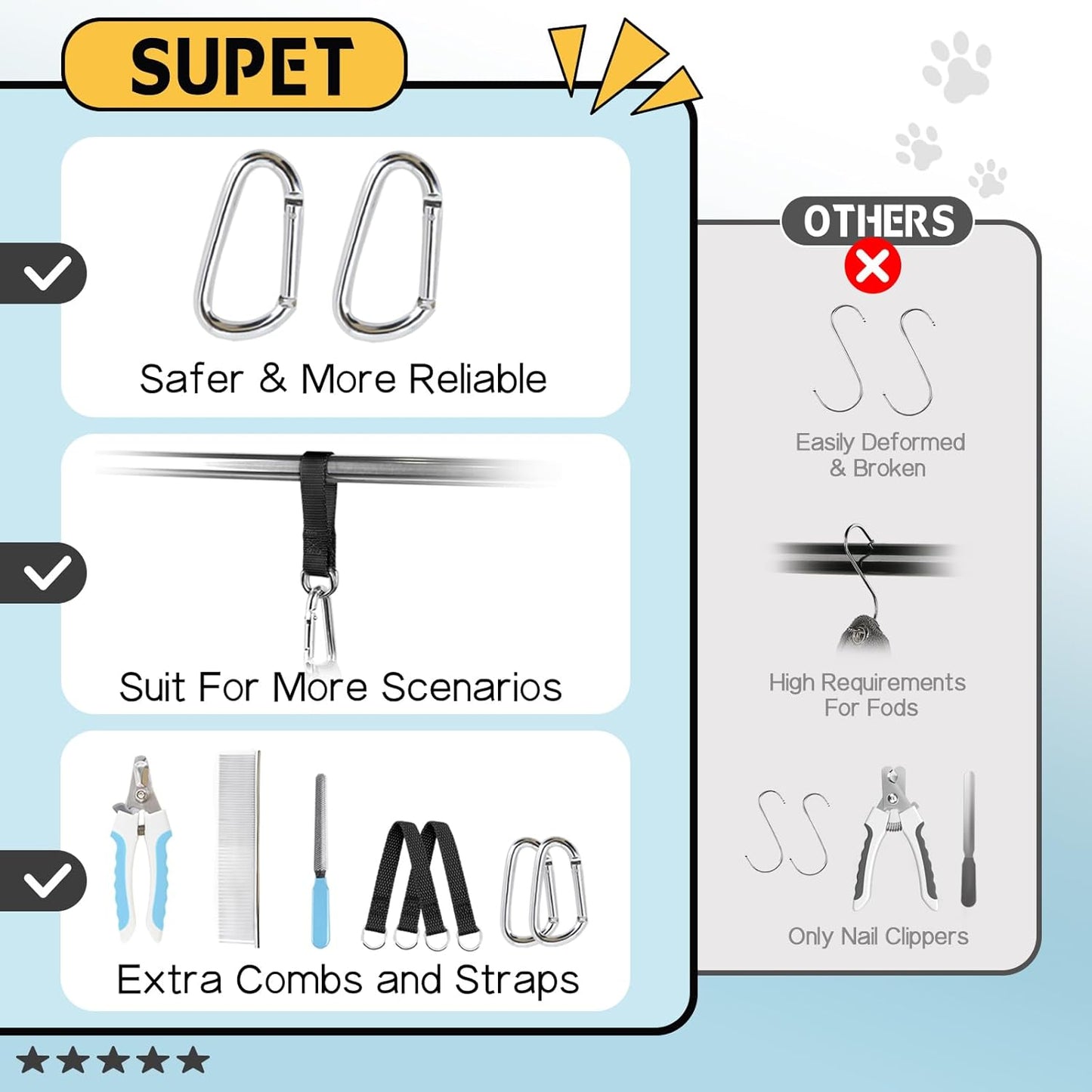 Supet Dog Grooming Hammock Harness for Dogs Cats, Relaxation Pet Nail Clipper Hammock, Restraint Dog & Small Animal Leashes Sling for Groomingk for Nail Trimming (Black, XS)