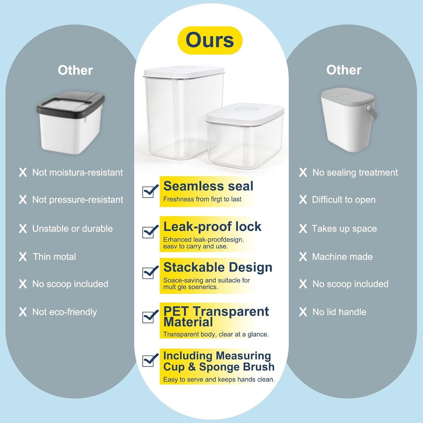 6 lbs Airtight Dog Cat Food Storage Container and Dog Treat Containers BPA-Free, PET Clear Stackable Pet Storage Bin, 1-Cup Scoop, 1-Sponge cleaning brush, Pop Top, With handle, Easy Mobility-Medium