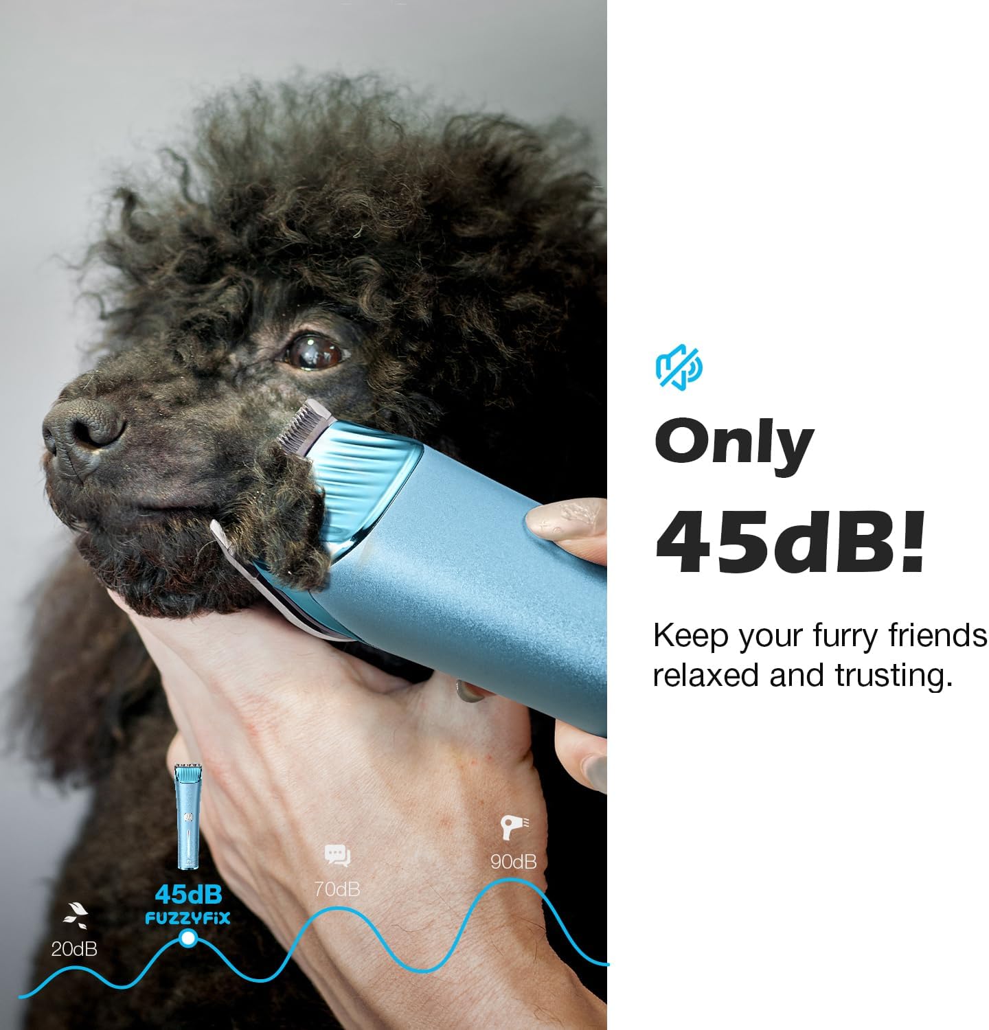 Professional Dog Grooming Clipper with Replacement Blade, 5-in-1 Adjustable Blade Cordless Pet Grooming Kit 2 Speed Trimmer Hair Shaver with Detachable Metal Combs Nova for Animal Horse