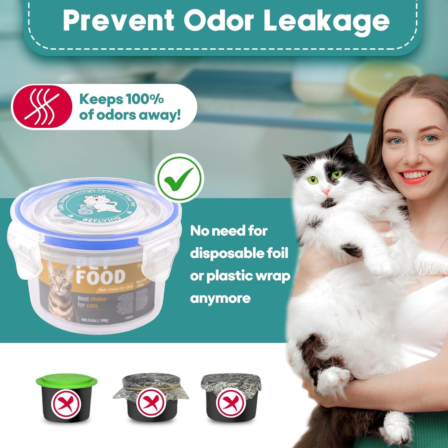 REFLYING Canned Cat Food Storage Lids,Reusable Airtight Can Cover Pet Food Sealer - Keeps Cat Food Storage Can Fresh, Cat Food Container Eliminates Odor, Easy To Use With SUS 304 Spoon,Can Opener