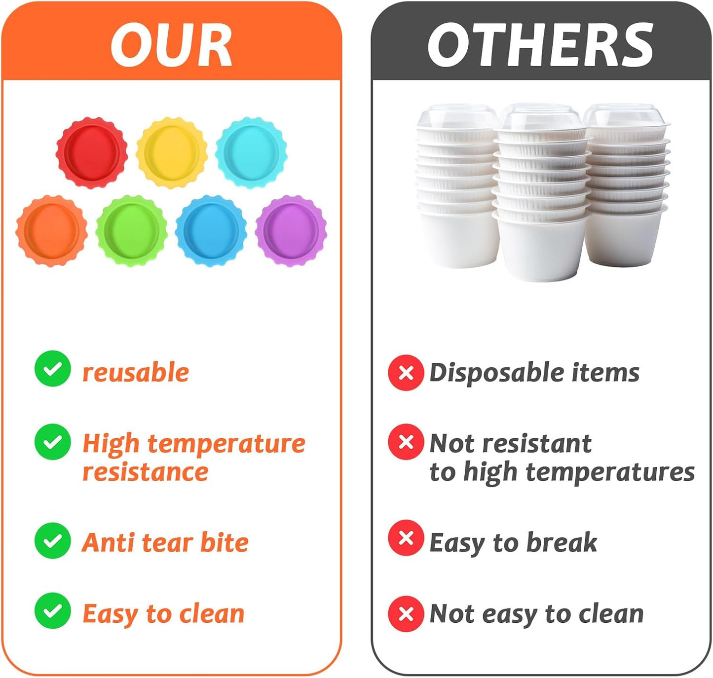 7 Pack Reusable Small Reptile Feeding Dish Crested Gecko Food and Water Feeding Cups Crested Gecko Food Dish Colorful Water Bowl Reptile Foods Dish for Tortoise, Small Pet and Crab