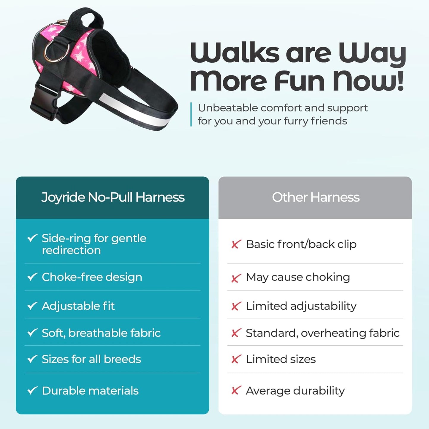 Joyride Basic Essential Dog Harness 1.0 - Small, Medium, Large Dogs, No-Pull Pet Vest with 3 Side Rings for Leash Placement, Adjustable for Training (Star Pink, XL)