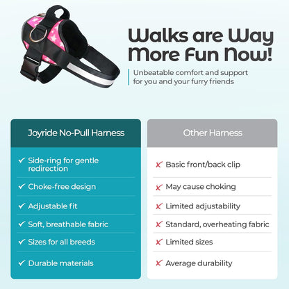 Joyride Basic Essential Dog Harness 1.0 - Small, Medium, Large Dogs, No-Pull Pet Vest with 3 Side Rings for Leash Placement, Adjustable for Training (Star Pink, XL)