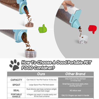 Dog Food Storage Container, Upgraded Large Nozzle BPA-free, (3LBS +5LBS) Plastic Pet Food Storage Containers, With 4 Sealed Clasps, 1 Measuring Cup and Handle (Bright blue)