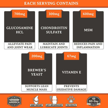 Free Range Joint Health Enhancer Supplement Powder for Dogs by Alpha Dog Nutrition - Premium Dog Arthritis Vitamins to Care for Joints - Contains Glucosamine, Chondroitin, MSM, Vitamin E, & More