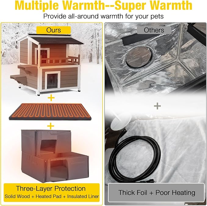 Aivituvin Heated Outdoor Cat House for Outside Insulated Feral Cat Shelter Weatherproof with Heated and Insulated Liner 2 Story（Brown）