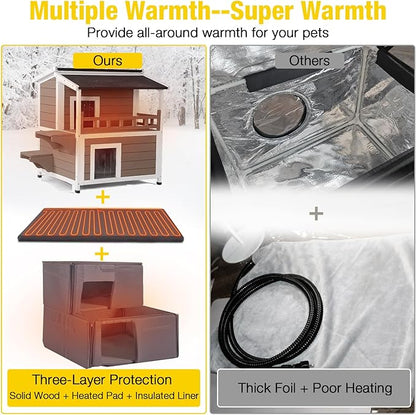 Aivituvin Heated Outdoor Cat House for Outside Insulated Feral Cat Shelter Weatherproof with Heated and Insulated Liner 2 Story（Brown）