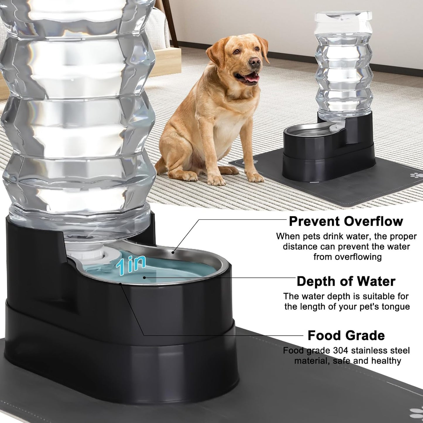 RIZZARI Upgraded Automatic Dog Water Dispenser: 9L Black Gravity Large Stainless Steel Raised Pet Feeder with Filter - Includes 2 Extra Filters & 2 Bottle Caps - Pet Feeder for Dogs Indoor Outdoor