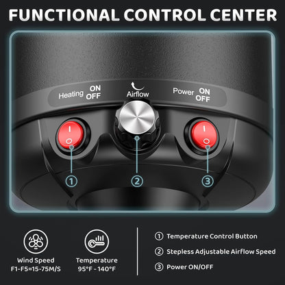 Dog-Hair-Dryer, 5.2HP/ 3800W High Velocity Pet Blow Dryer with Heater for Grooming, Speed Temperature Adjustable Dog Blower Grooming Dryer with 4 Nozzles