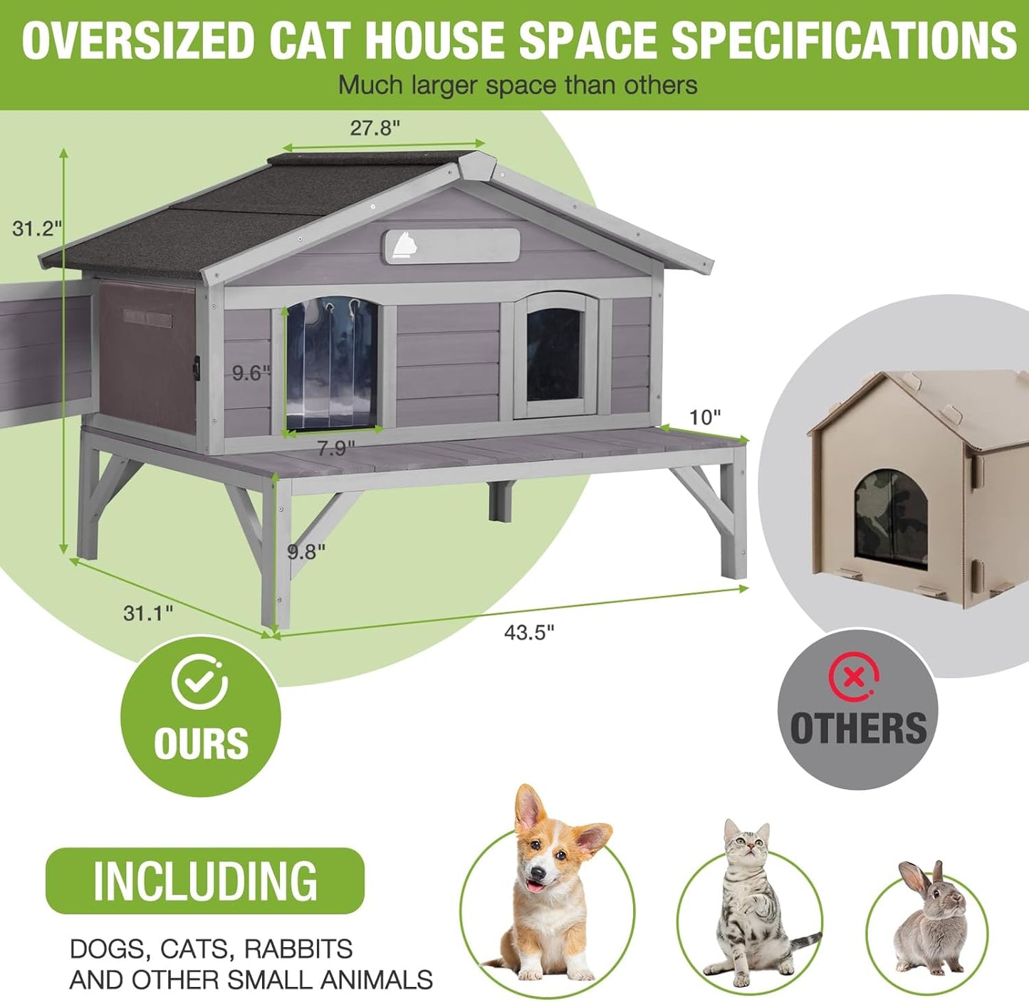GUTINNEEN Large Outdoor Cat House Insulated Cat House Indestructible Weatherproof Feral Cat Shelter with Openable Hinged Roof, Escape Doors for 1-4 Feral Barn Cats in Winter (43.5"x31.1"x31.2")