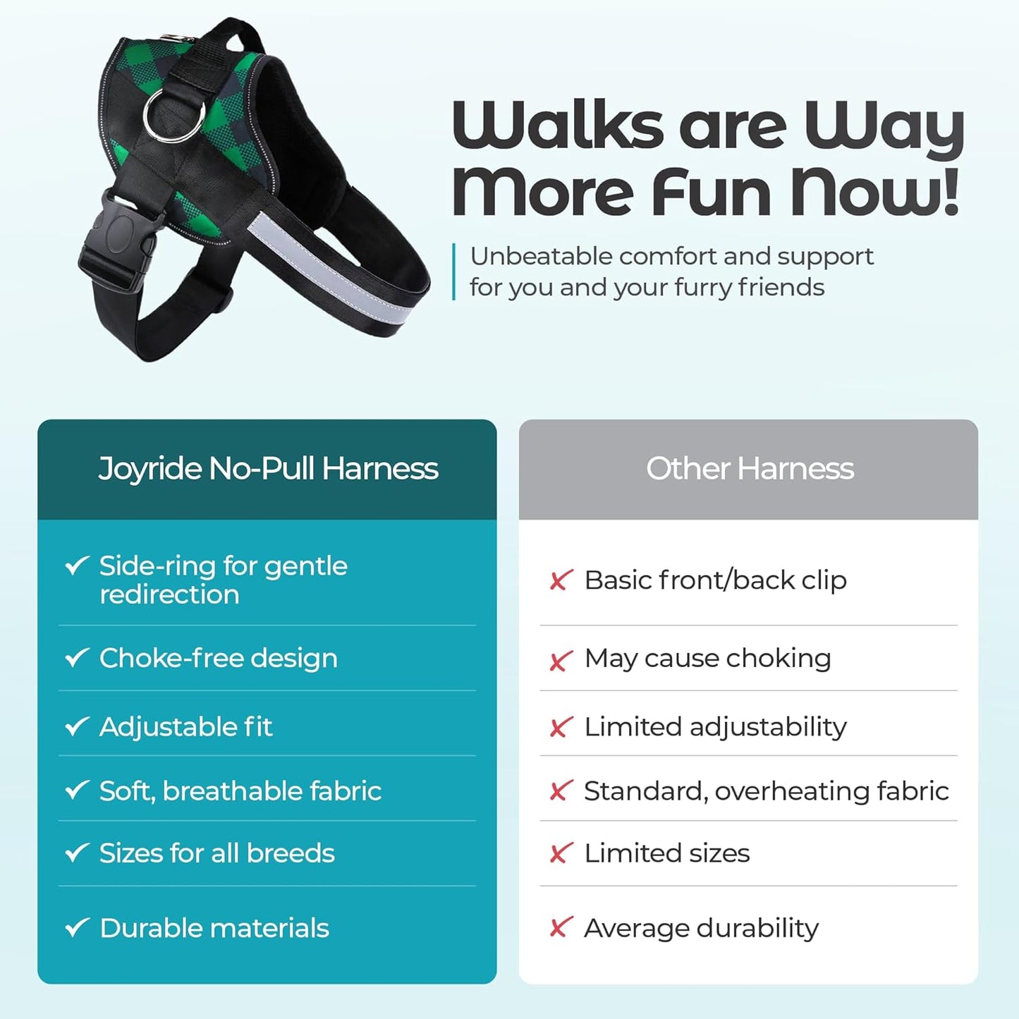 Joyride Basic Essential Dog Harness 1.0 - Small, Medium, Large Dogs, No-Pull Pet Vest with 3 Side Rings for Leash Placement, Adjustable for Training (Green Plaid, XS)