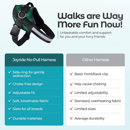 Joyride Basic Essential Dog Harness 1.0 - Small, Medium, Large Dogs, No-Pull Pet Vest with 3 Side Rings for Leash Placement, Adjustable for Training (Green Plaid, M)