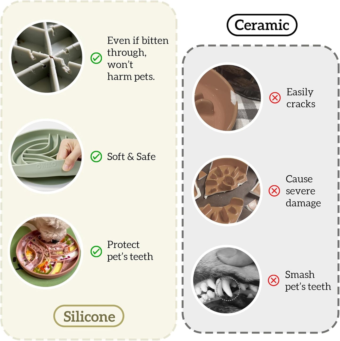 OHMO Slow Feeder Dog Bowls (Sunrise, Celestial) Enrichment Toy Soft Silicone Food Safe Feeding Bowl Non Slip Suction Cup for All Breed Pet, Cat Slow Down Eating Dishes, Boredom and Anxiety Reducer