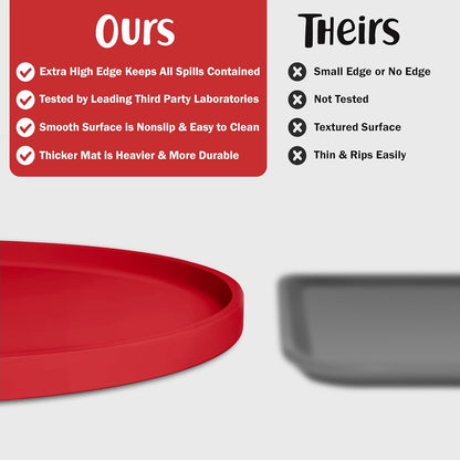 DogBuddy Dog Food Mat - Waterproof Dog Bowl Mat, Silicone Pet Mat for Food and Water Bowls, Nonslip Pet Feeding Mat with Edges, Dogs Food Mats for Floors, Puppy Supplies (XS, Red)